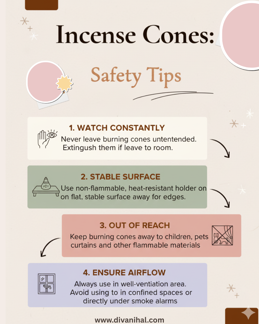 Safety tips for using incense cones on a light pink background